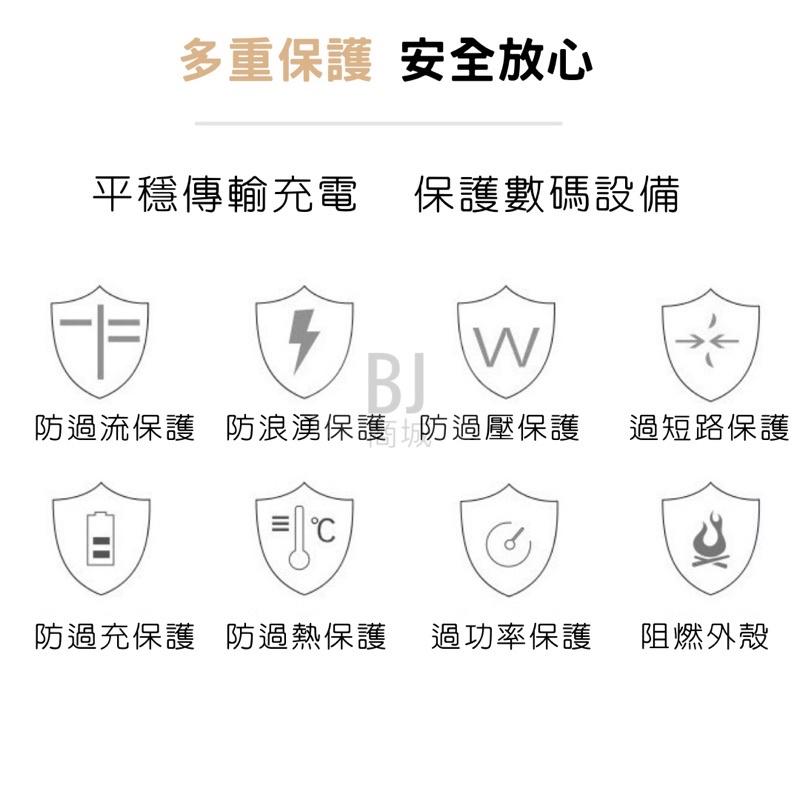 ［BJ商城］QC3.0快速充電USB三孔 快充頭快充旅行充快充充電頭 急速充電PHONE充電 小米魔術方塊 充電快-細節圖7