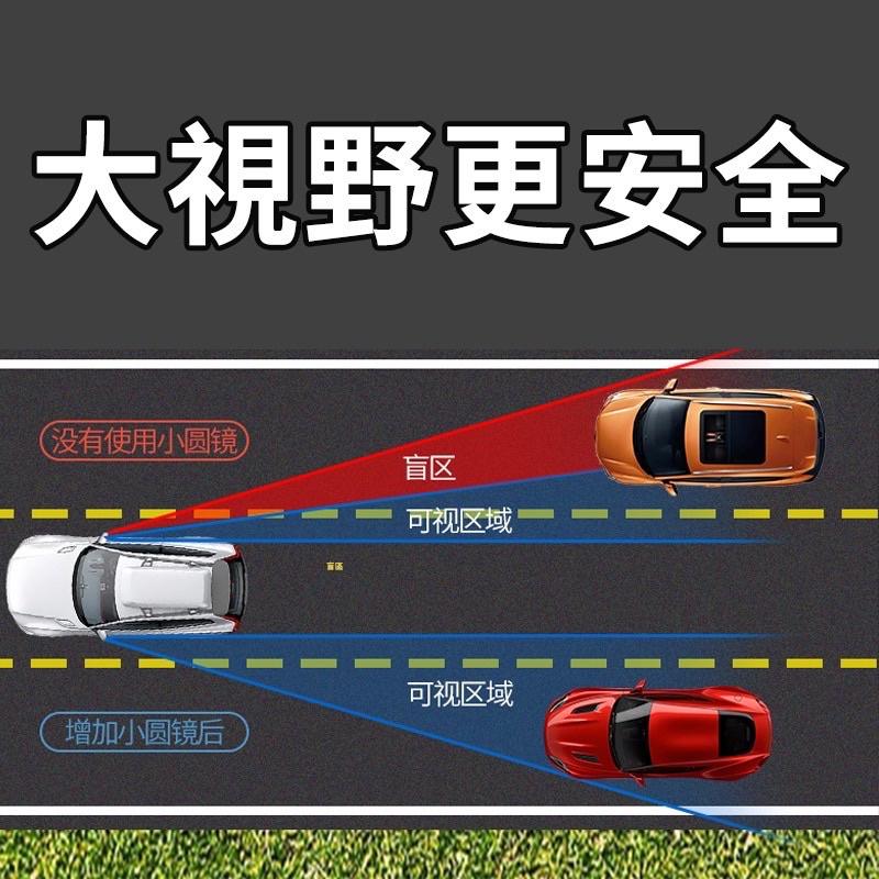 ［BJ商城］🇹🇼可調角度照後鏡 汽車360度盲點鏡 輔助鏡 倒車鏡 反光鏡 凸面後視鏡 無框小圓鏡 後照鏡-細節圖2