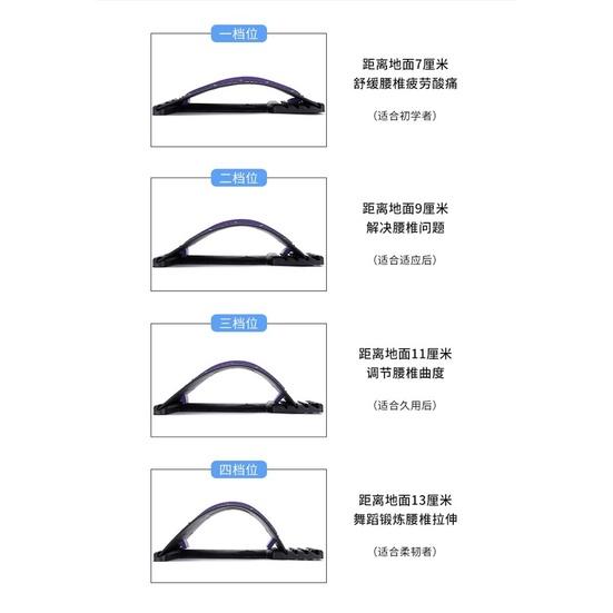 ［BJ商城］台灣現貨🇹🇼挺腰器 腰部伸展器 挺腰伸展器 背部伸展器 頸椎伸展器 腰椎伸展器 脊椎矯正器 拉背神器 駝背-細節圖6