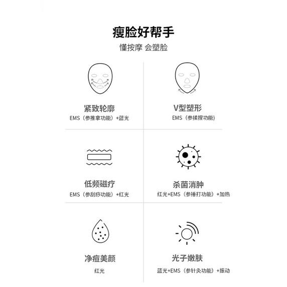 ［BJ商城］台灣現貨🇹🇼 美麗必備神器 臉型V臉儀器瘦微電流臉部按摩儀抖音熱款網紅同款紅藍光美容護膚儀-細節圖6