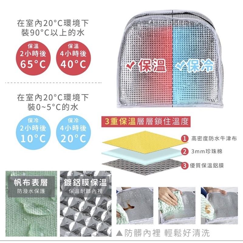 [BJ商城］台灣現貨🇹🇼 加大加厚防震！多款保冰保溫袋便攜式保溫袋 保溫包 保鮮包 野餐包 便當袋 露營 手提袋 保冷袋-細節圖4