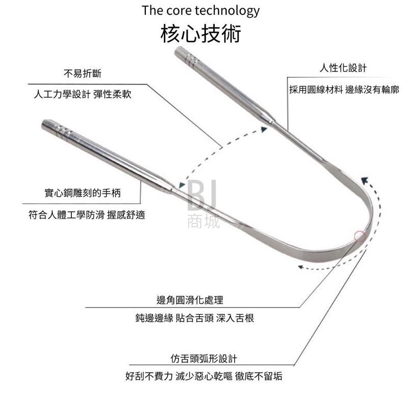 [BJ商城］🇹🇼 不鏽鋼刮舌苔清潔器 收納刮舌頭工具除口臭-細節圖3