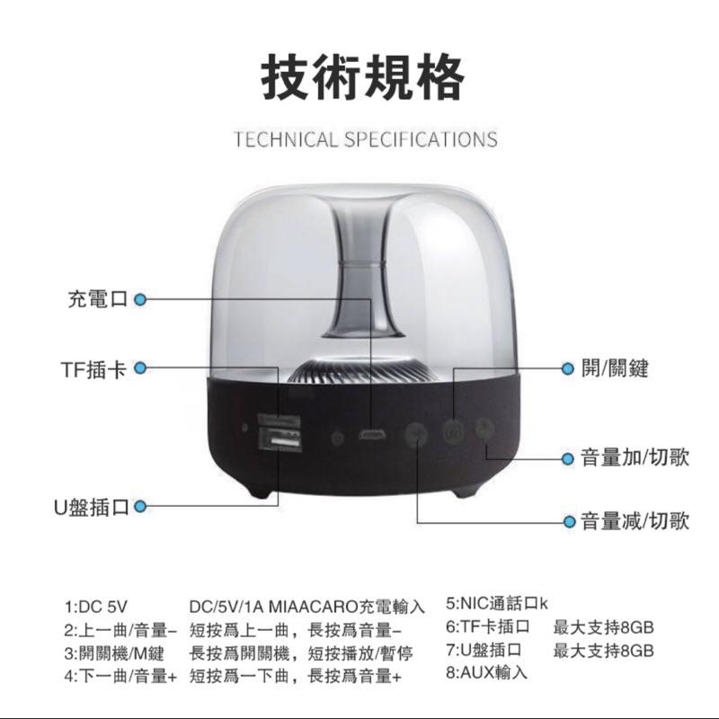 ［BJ商城］🇹🇼F7喇叭音響 360度還饒音效 重低音 小哈曼喇叭 音箱 小音響 裝飾音響清亮音質炫酷外觀 喇叭-細節圖4
