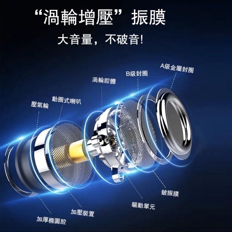 ［BJ商城］🇹🇼F7喇叭音響 360度還饒音效 重低音 小哈曼喇叭 音箱 小音響 裝飾音響清亮音質炫酷外觀 喇叭-細節圖5