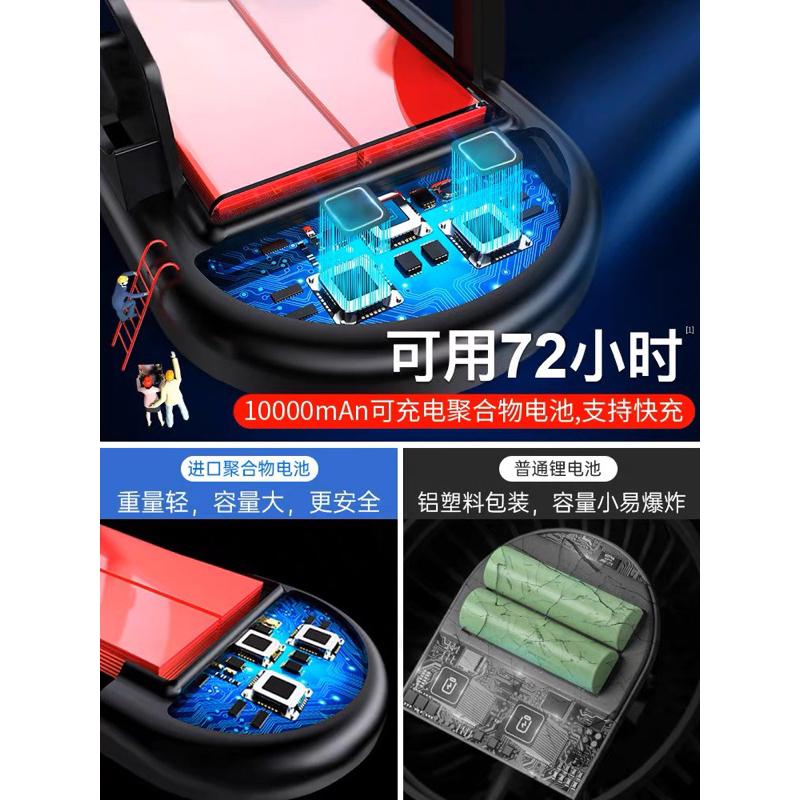 擺頭夾式站立三合一 -自動擺頭小夾扇 推車風扇 電風扇 小風扇 usb風扇 嬰兒車風扇 小電扇 靜音風扇-細節圖3