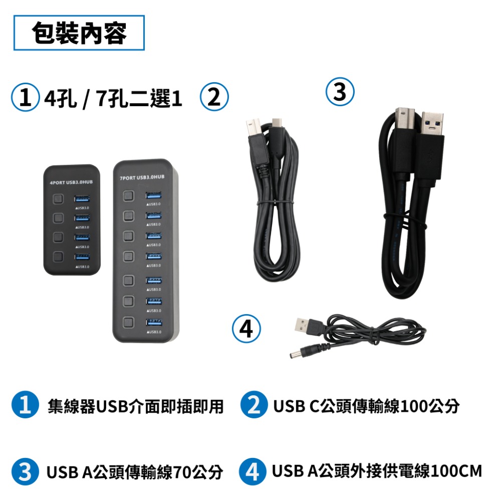 【定余數位裝置】USB3.0 HUB TypeC 7孔 4孔 USB擴充槽 分線器 集線器-細節圖7