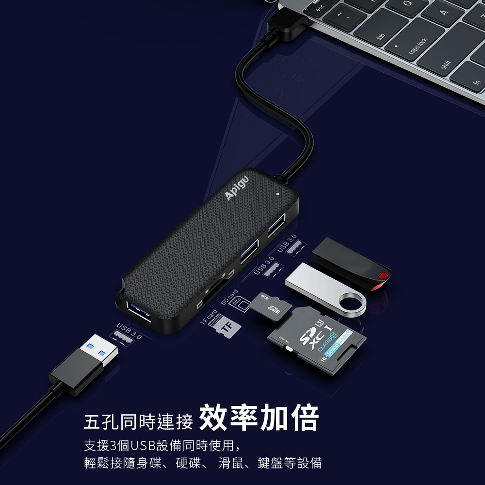 【定余數位裝置】Type-A HUB 轉USBx3孔+SD/Micro SD卡 五合一多功能高速傳輸集線器-細節圖2