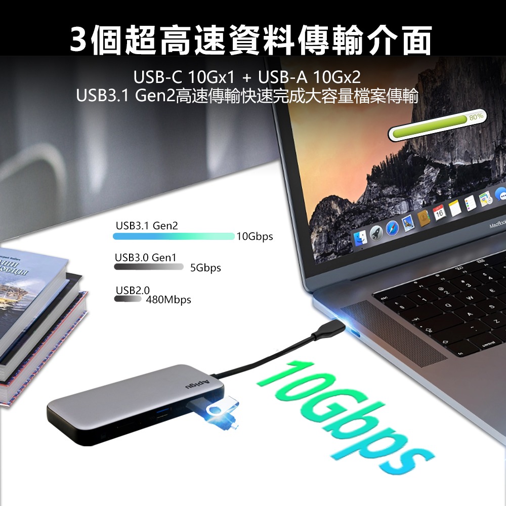 定余數位裝置 五~七合一 Hub集線器 4K高清 手機傳輸 100W快充 讀卡機-細節圖7