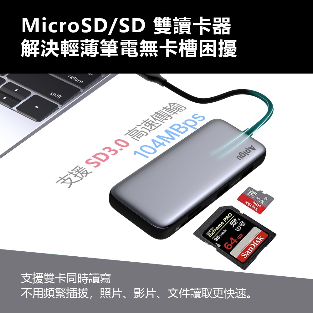 定余數位裝置 五~七合一 Hub集線器 4K高清 手機傳輸 100W快充 讀卡機-細節圖8