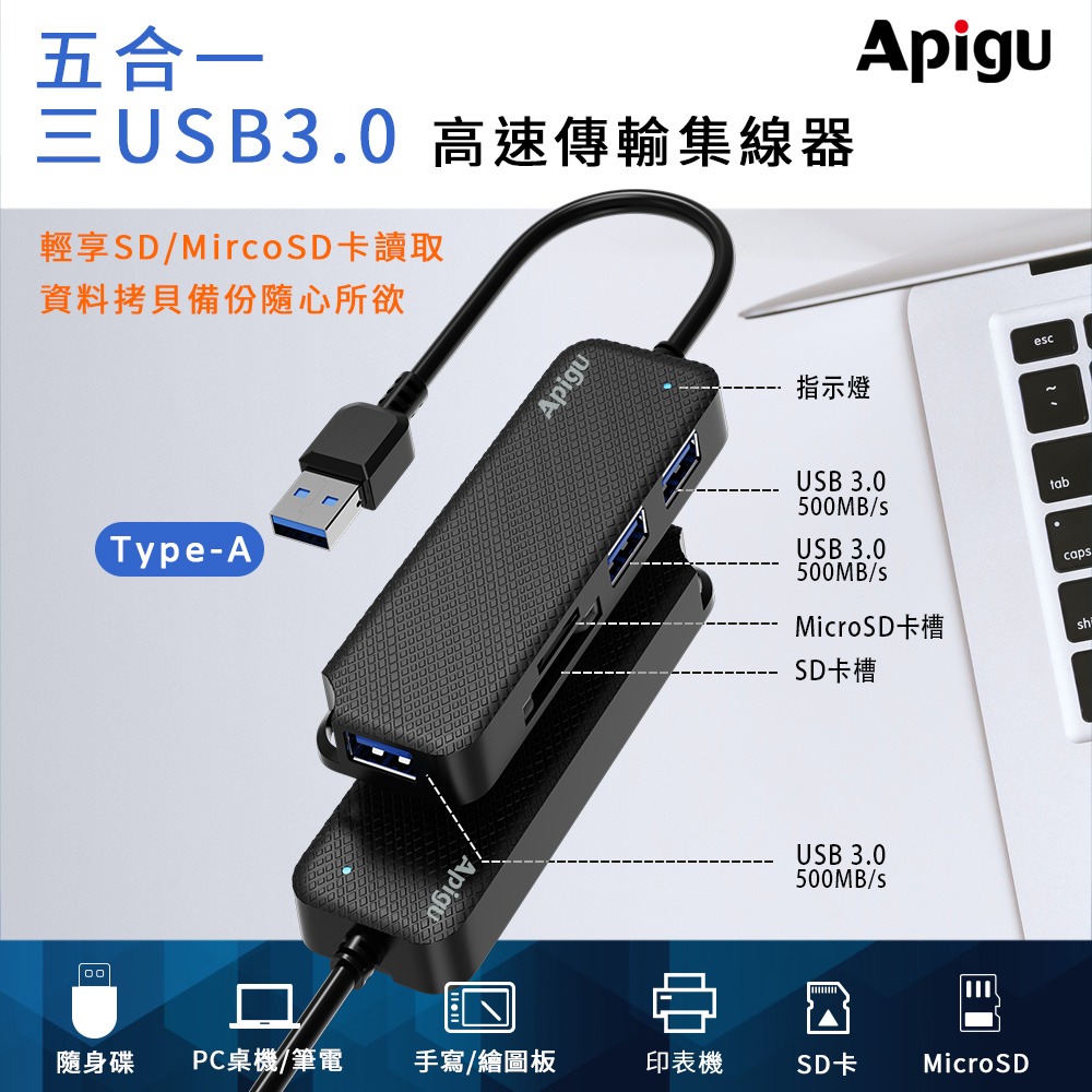 定余數位裝置 五~七合一 Hub集線器 4K高清 手機傳輸 100W快充 讀卡機-規格圖11