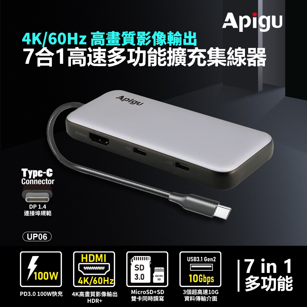 定余數位裝置 五~七合一 Hub集線器 4K高清 手機傳輸 100W快充 讀卡機-規格圖11