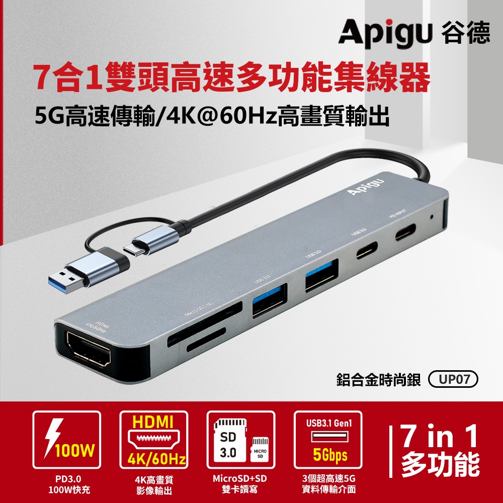 定余數位裝置 五~七合一 Hub集線器 4K高清 手機傳輸 100W快充 讀卡機-規格圖11