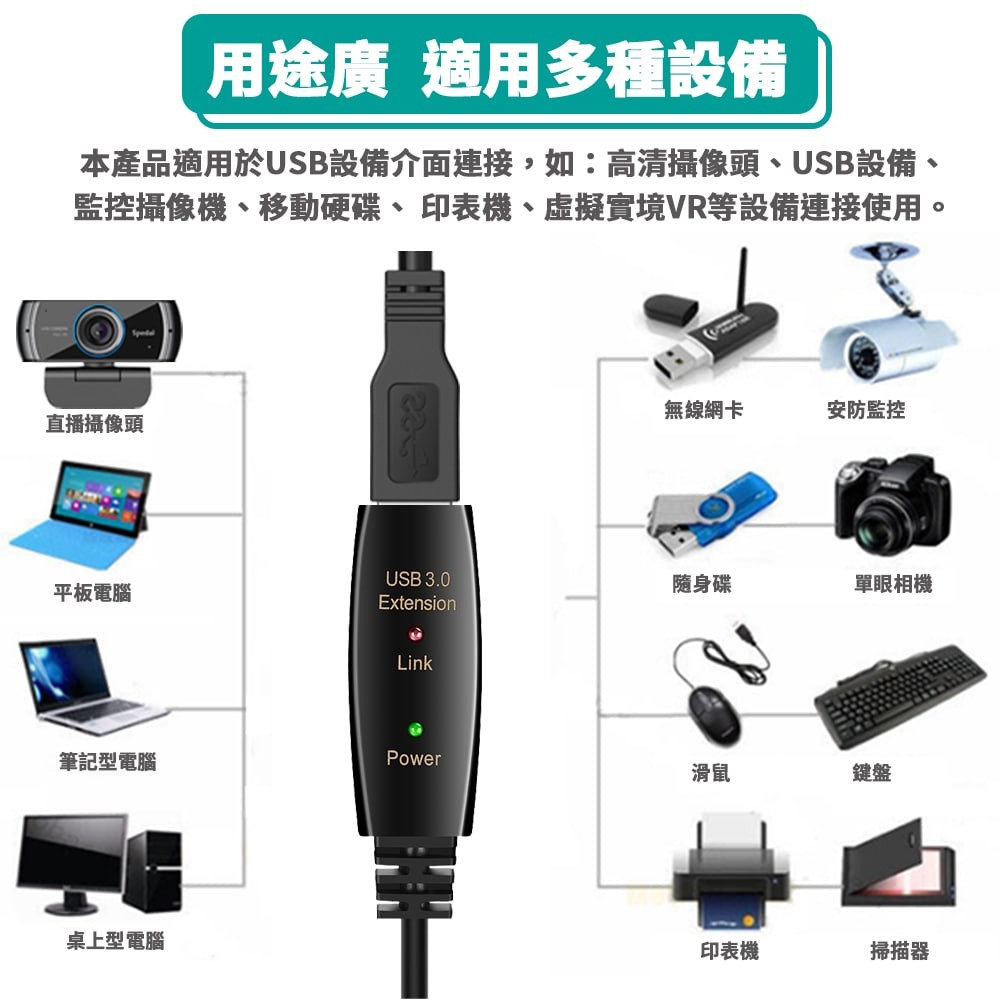 【定余數位裝置】USB3.0 信號放大延長線 延長線5米 延長線10米 數據傳輸 滑鼠 USBA公頭A母頭充電線-細節圖6