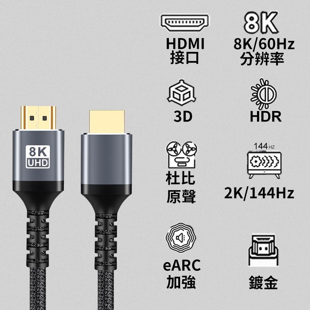 【Apigu谷德】 協會認證8K HDMI2.1 2公尺 公對公接頭 超高清畫質影音-細節圖6