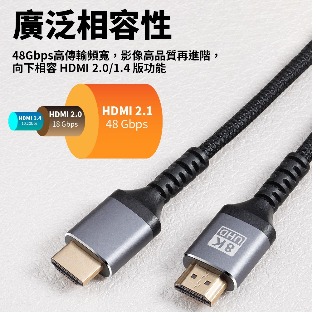 【Apigu谷德】 協會認證8K HDMI2.1 2公尺 公對公接頭 超高清畫質影音-細節圖7