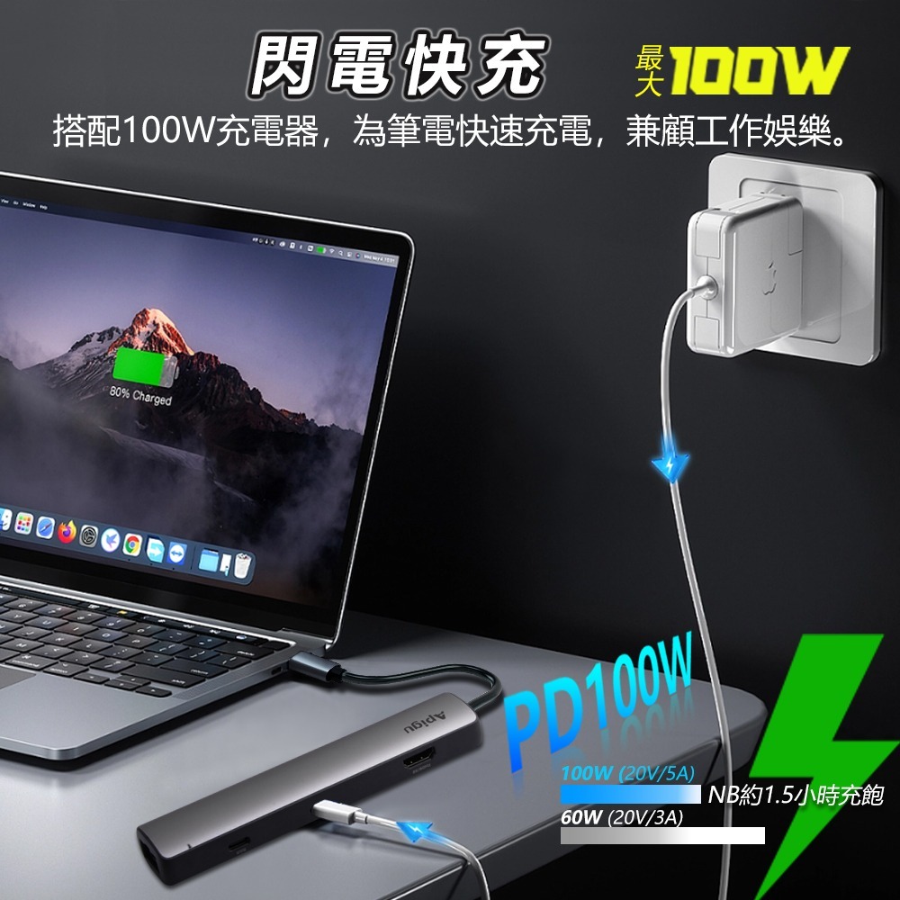 【定余數位裝置】6合一讀卡器type-c擴展塢USB3.2 HDMI HUB SD TF讀卡器 讀取-細節圖5