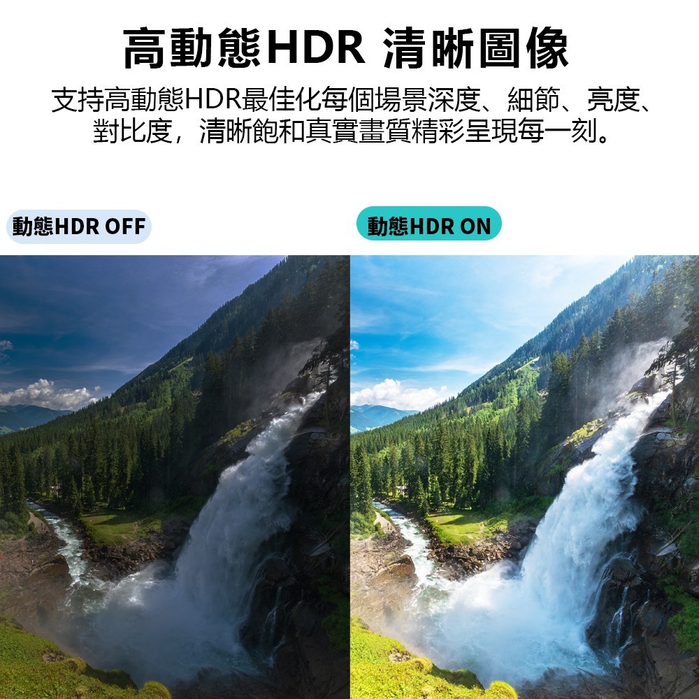 【定余數位裝置】6合一讀卡器type-c擴展塢USB3.2 HDMI HUB SD TF讀卡器 讀取-細節圖9