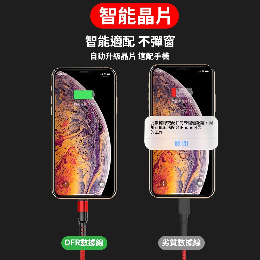 定余數位裝置  Iphone 數據線 充電線  傳輸線 蘋果 Iphone充電線 USB 快充線 2米 1米-細節圖3