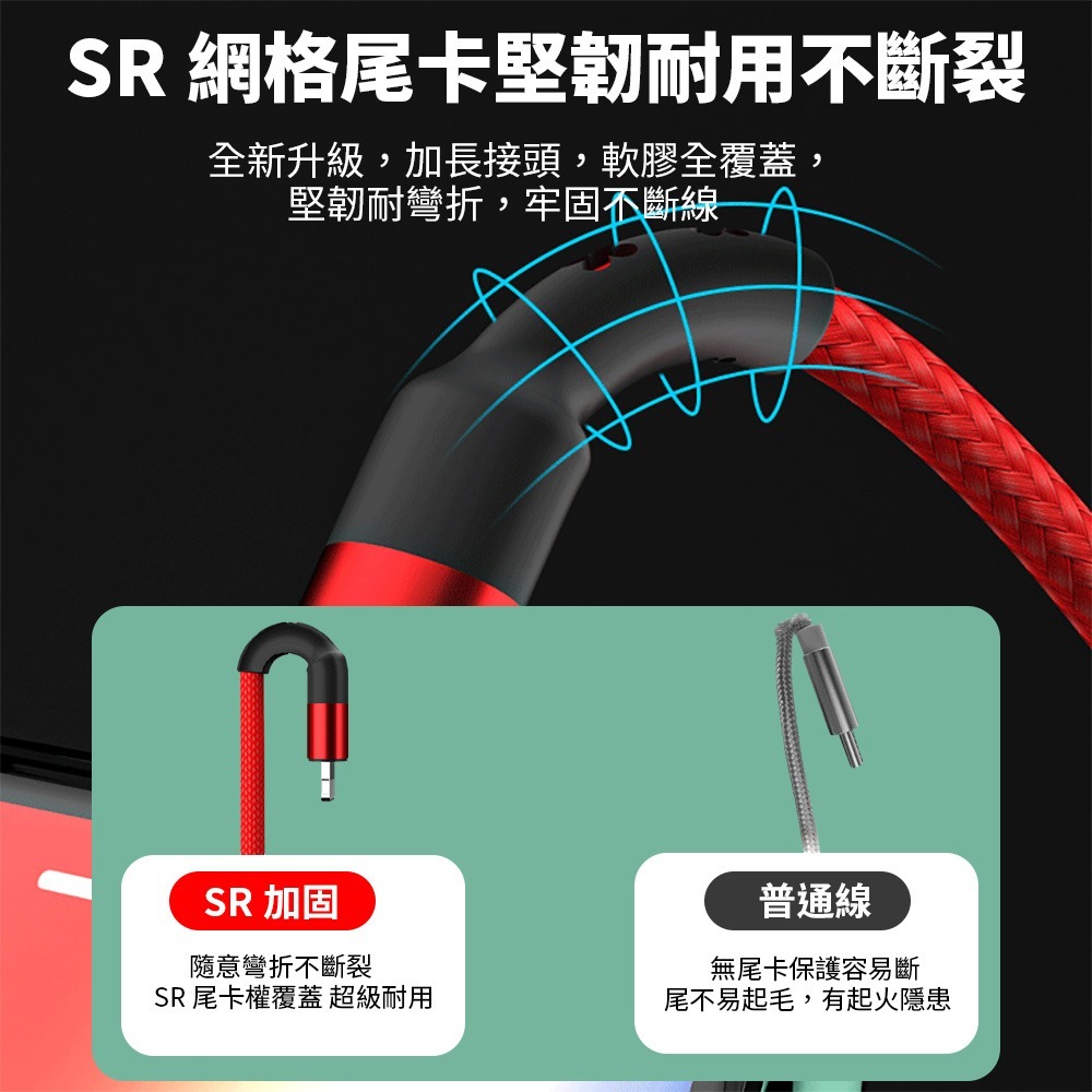 定余數位裝置 Iphone  充電線 數據線 傳輸線 快充線 PD  Type-C 蘋果 27W 快充 手機充電線-細節圖6