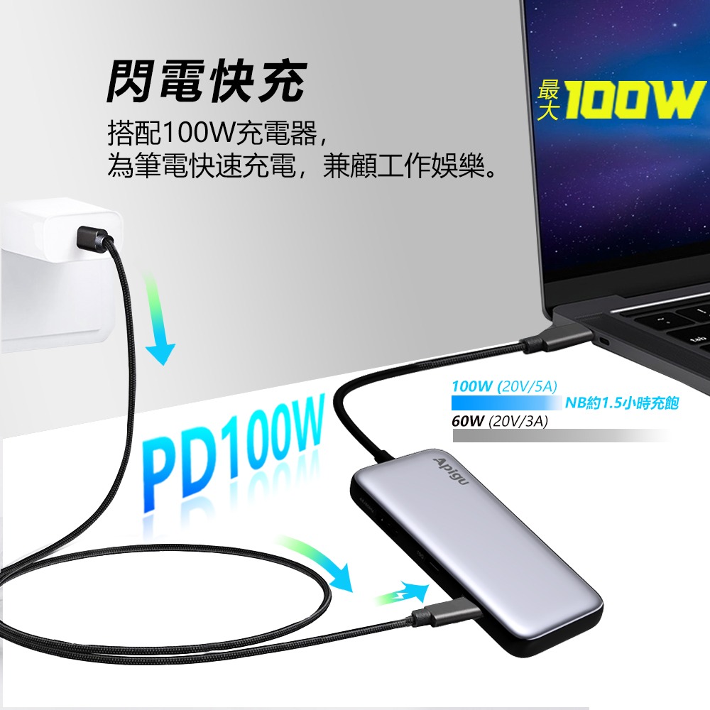 定余數位裝置 UP06 Hub集線器 4K高清 手機傳輸 100W快充 讀卡機 SD TF-細節圖4