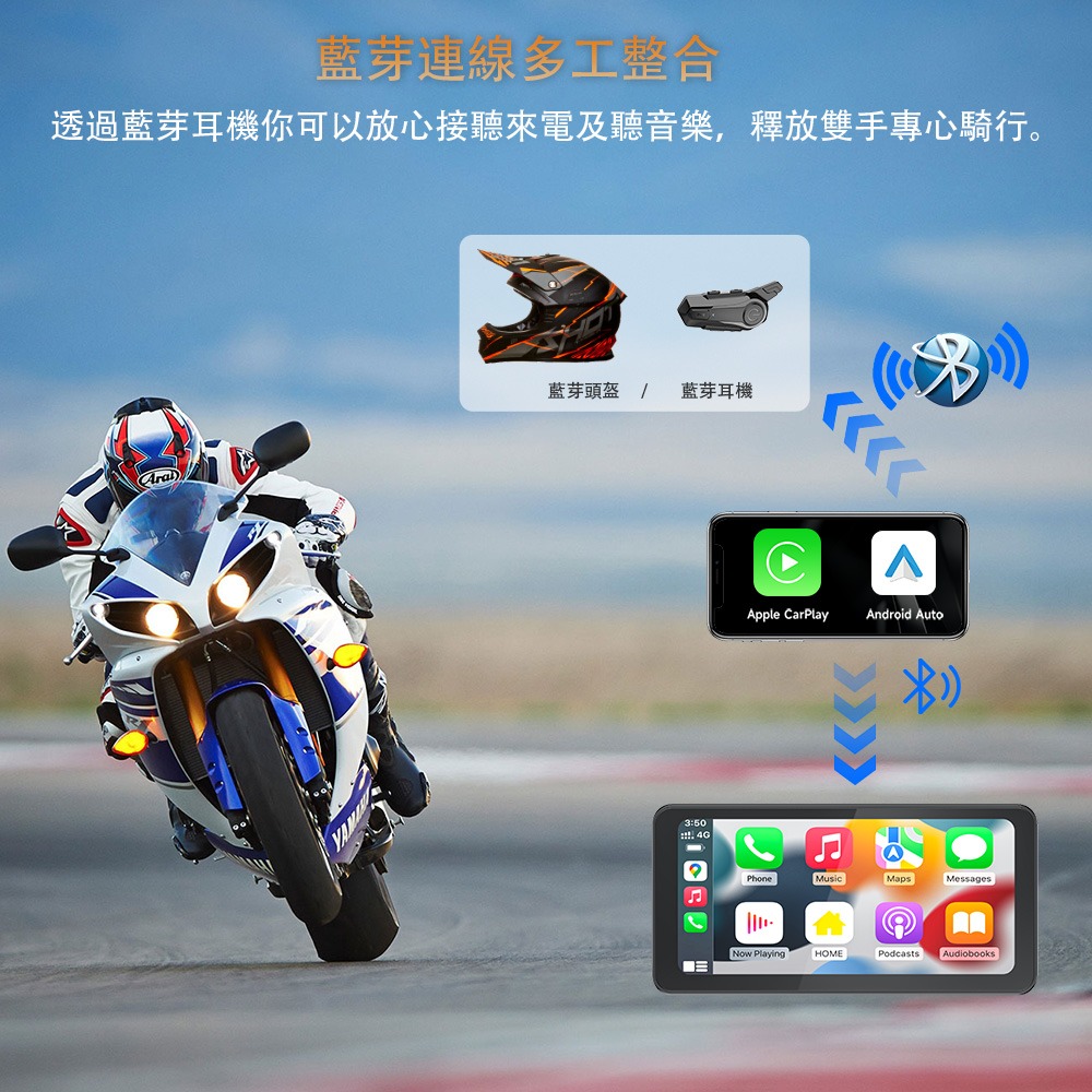 Spedal 勢必得 CL872 CarPlay/AndroidAuto雙系統 機車防水無線Carplay-細節圖7