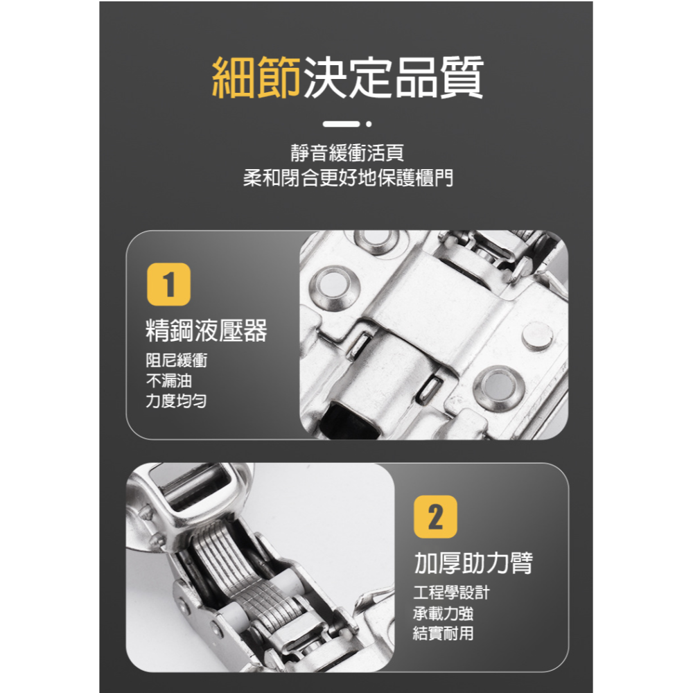 【水鈺五金鋪】現貨出貨!! 六孔三維高品質西德緩衝活頁 可調節式緩衝型鉸鏈｜液壓緩衝｜鋼鐵鍛造｜超靜音-細節圖2