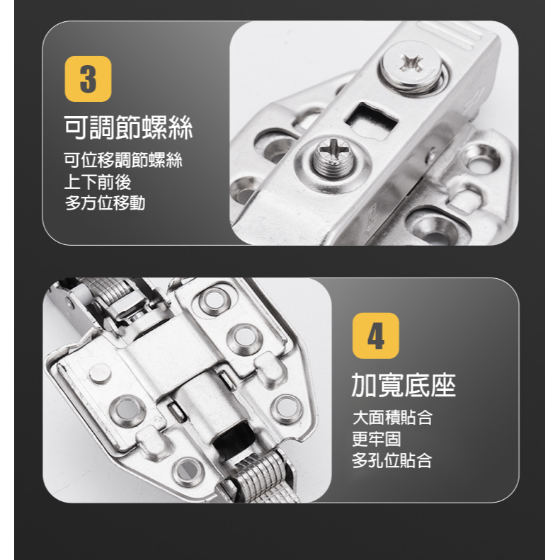 【水鈺五金鋪】現貨出貨!! 六孔三維高品質西德緩衝活頁 可調節式緩衝型鉸鏈｜液壓緩衝｜鋼鐵鍛造｜超靜音-細節圖3