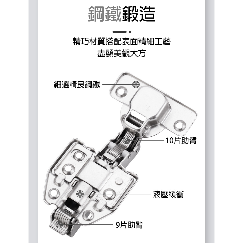 【水鈺五金鋪】現貨出貨!! 六孔三維高品質西德緩衝活頁 可調節式緩衝型鉸鏈｜液壓緩衝｜鋼鐵鍛造｜超靜音-細節圖6
