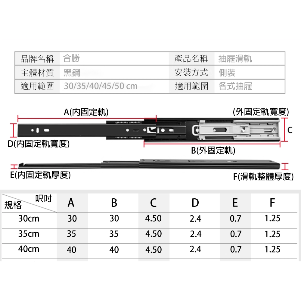 【水鈺五金鋪】抽屜滑軌 衣櫃滑軌 緩衝滑軌 三節滑軌 抽屜軌道 櫃子滑軌 鋼珠滑軌 緩沖滑軌 三截滑軌-細節圖7