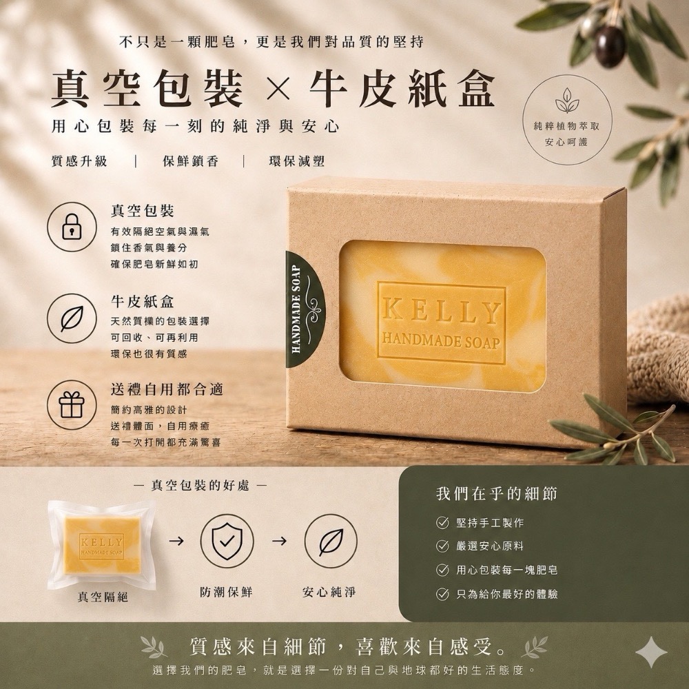 【南瓜籽油杏桃蜂蜜皂】-細節圖2