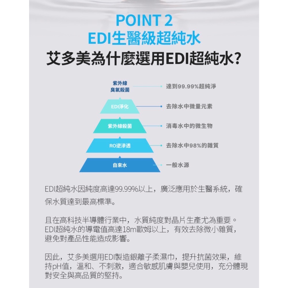 🍃艾多美 ATOMY銀離子柔濕巾-80抽  如需買2箱 請分開下單2次-細節圖5