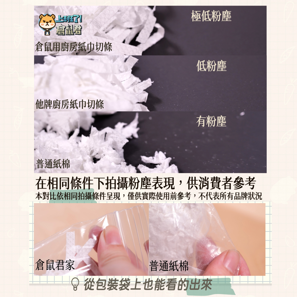 【倉鼠君】倉鼠墊料 倉鼠廚房紙巾 紙巾切條 非得意 100%原生紙漿 極低粉塵 安心使用 11L大包裝 250g-細節圖4