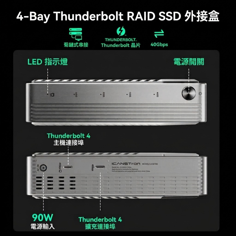 【ICANSTron】Thunderbolt 4 四槽 RAID 硬碟盒 40Gbps M.2 NVMe SSD 底座-細節圖4