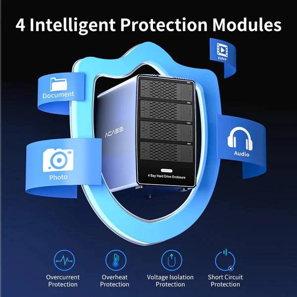 ACASIS SATA to USB 3.0 | 2.5/3.5 inch | SAS 4-Bays Enclosure-細節圖3