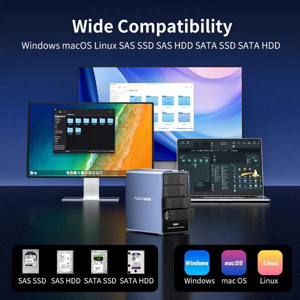 ACASIS SATA to USB 3.0 | 2.5/3.5 inch | SAS 4-Bays Enclosure-細節圖4