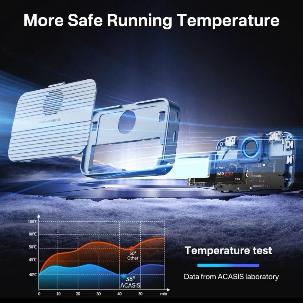 ACASIS USB-C｜10Gbps｜M.2 NVMe SSD｜iPhone 17-細節圖8
