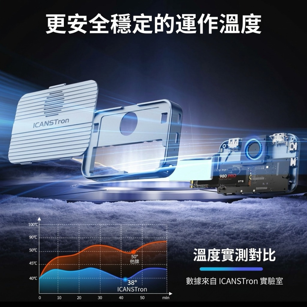【ICANSTron】MagSafe 磁吸硬碟盒 iPhone 17 M.2 NVMe SSD 10Gbps 擴充-細節圖9