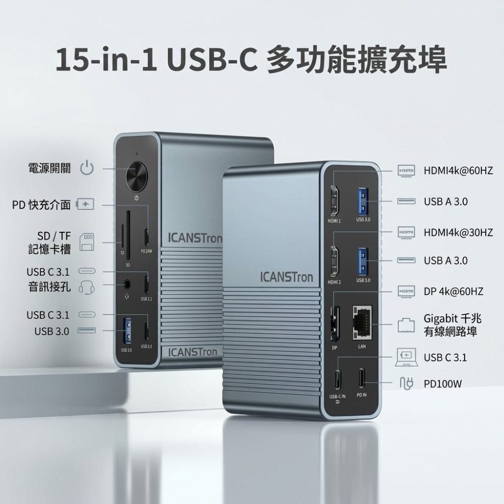 【ICANSTron】15合1 擴充塢 4K60Hz HDMI/DP 支援三螢幕 筆電集線器 Hub | 現貨 附發票-細節圖2