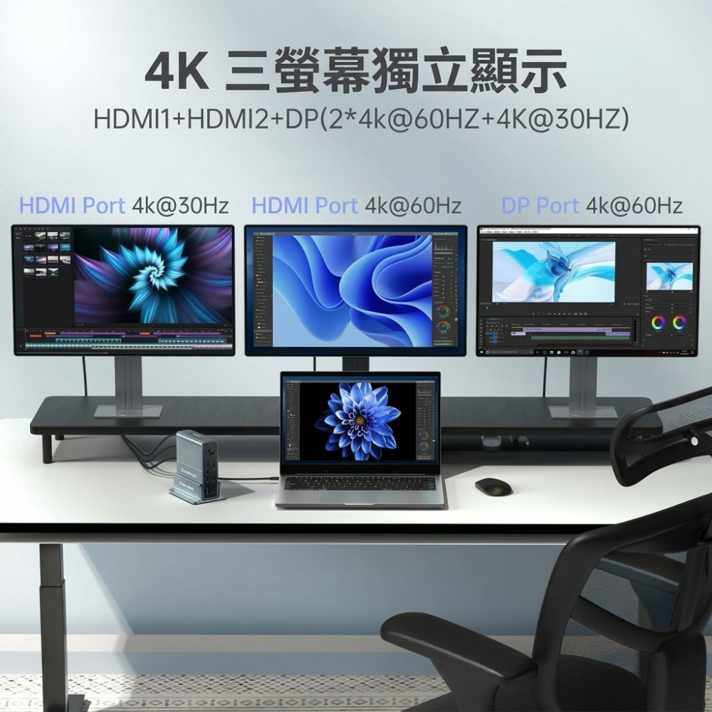 【ICANSTron】15合1 擴充塢 4K60Hz HDMI/DP 支援三螢幕 筆電集線器 Hub | 現貨 附發票-細節圖3