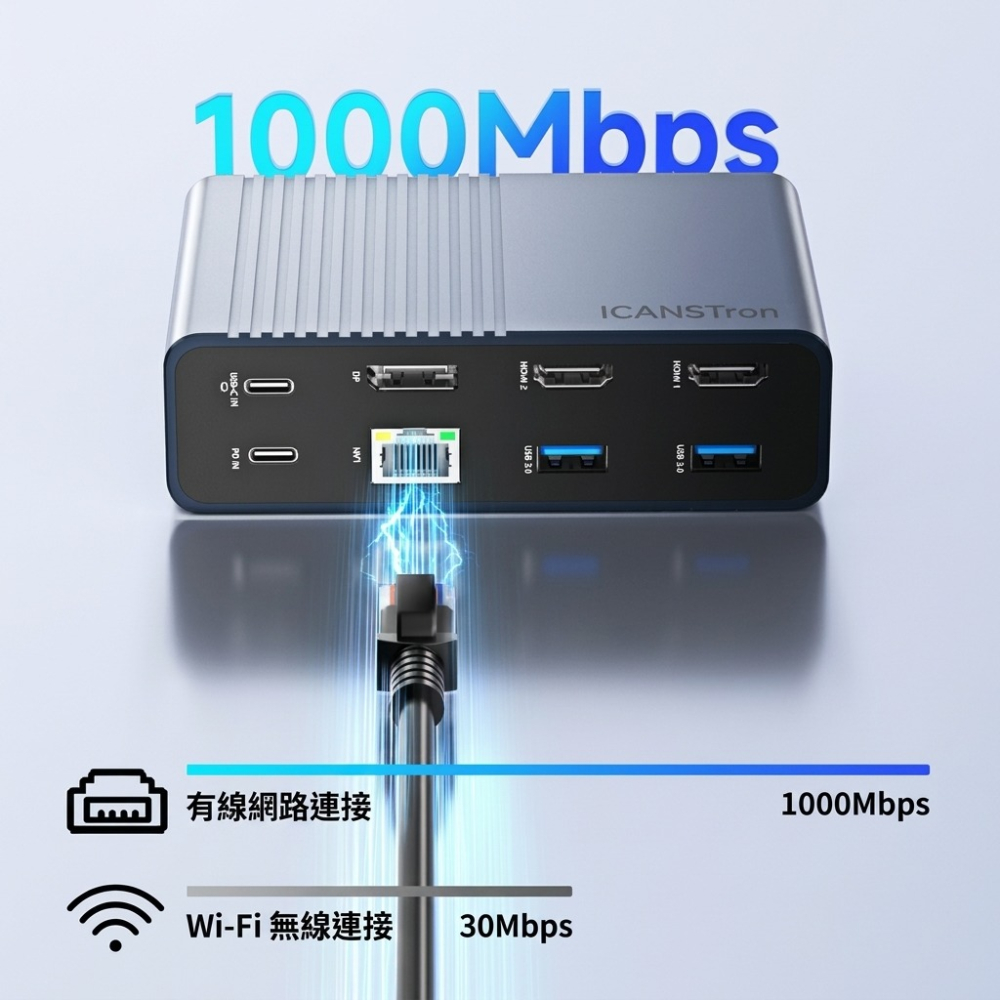 【ICANSTron】15合1 擴充塢 4K60Hz HDMI/DP 支援三螢幕 筆電集線器 Hub | 現貨 附發票-細節圖4