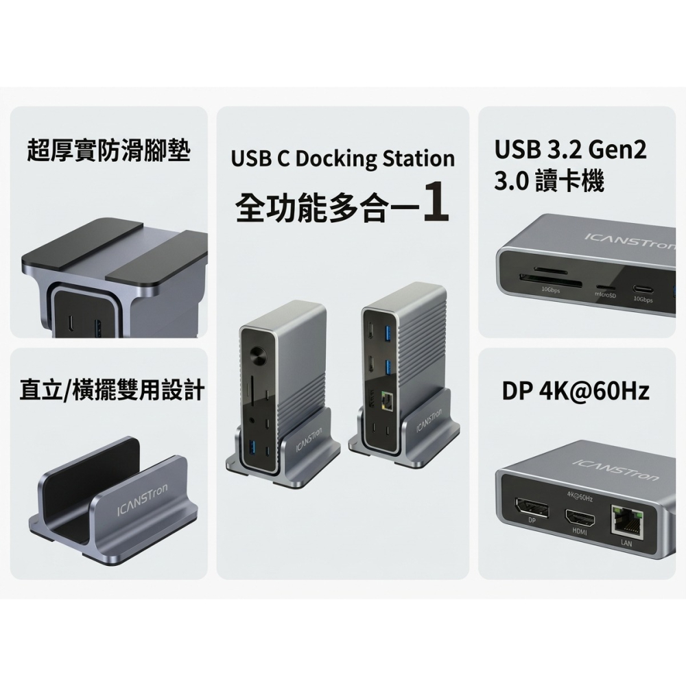 【ICANSTron】15合1 擴充塢 4K60Hz HDMI/DP 支援三螢幕 筆電集線器 Hub | 現貨 附發票-細節圖9