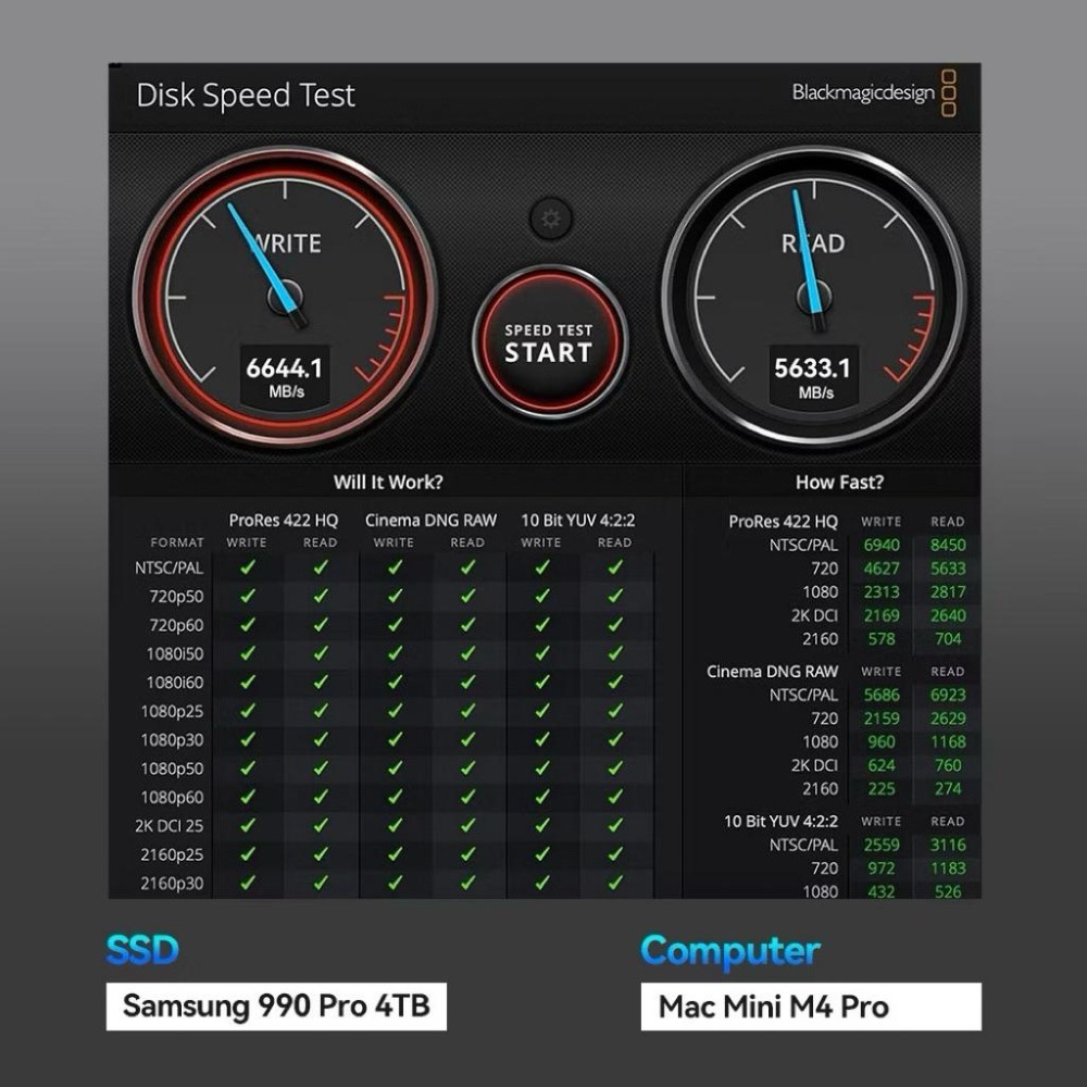 ICANSTron Thunderbolt5 | 80Gbps | M.2 NVME SSD-細節圖4