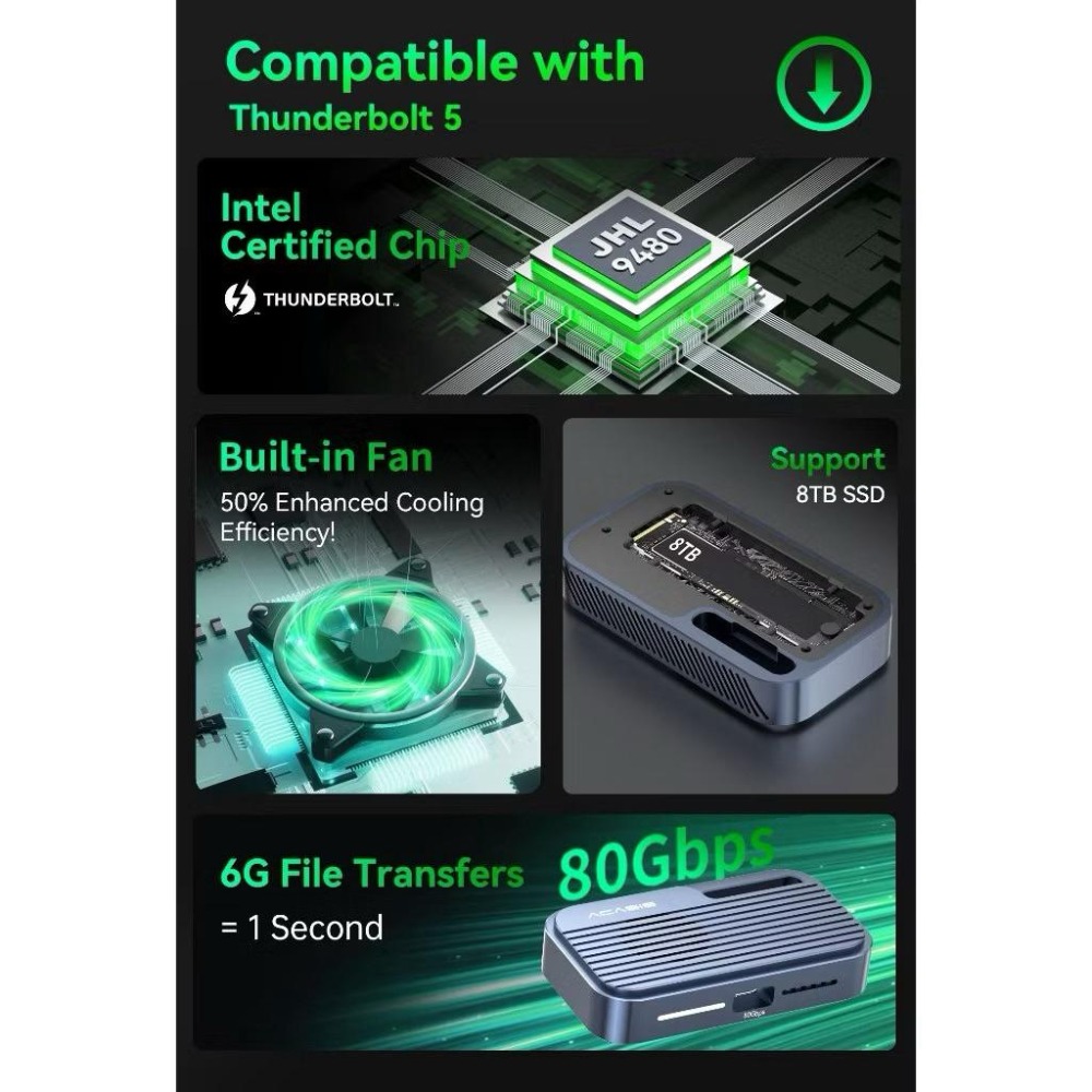 ICANSTron Thunderbolt5 | 80Gbps | M.2 NVME SSD-細節圖8