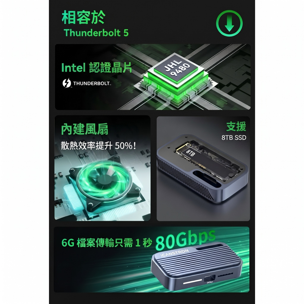 【ICANSTron】Thunderbolt 5 硬碟盒 80Gbps M.2 NVMe SSD 外接盒 擴充 | 現貨-細節圖4