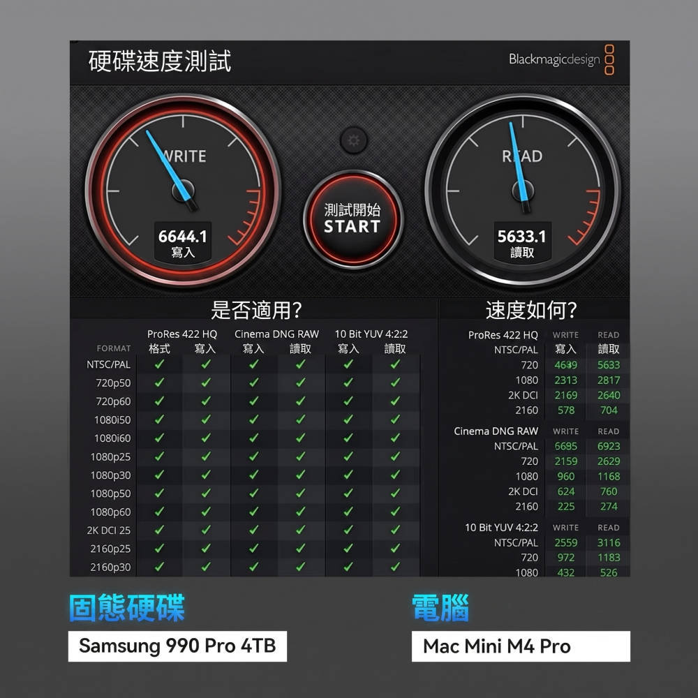 【ICANSTron】Thunderbolt 5 硬碟盒 80Gbps M.2 NVMe SSD 外接盒 擴充 | 現貨-細節圖5