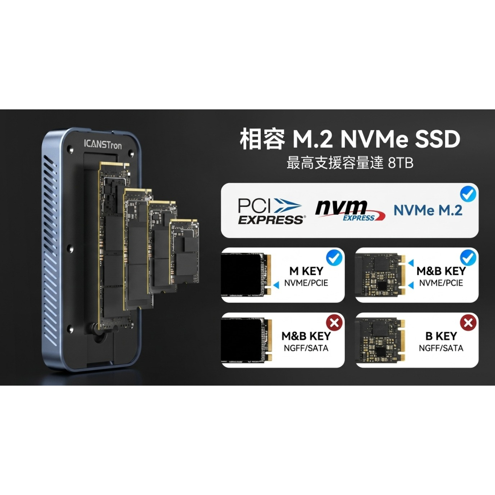【ICANSTron】Thunderbolt 5 硬碟盒 80Gbps M.2 NVMe SSD 外接盒 擴充 | 現貨-細節圖11
