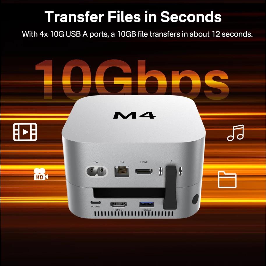 ICANSTron USB-C｜Mac mini Dock｜HDMI｜SD/TF｜4xUSB-A｜2xSSD-細節圖4