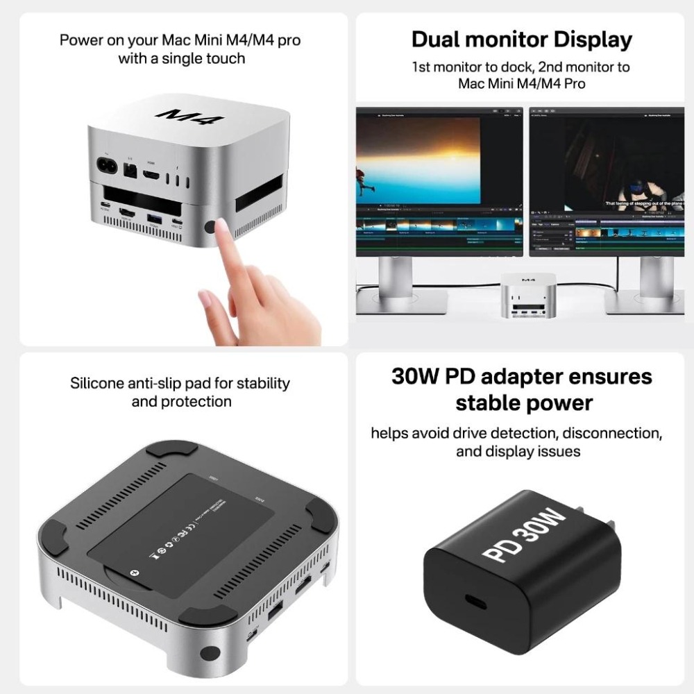 ICANSTron USB-C｜Mac mini Dock｜HDMI｜SD/TF｜4xUSB-A｜2xSSD-細節圖7