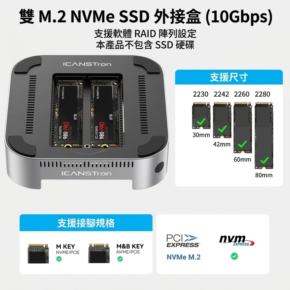 【ICANSTron】12合1 Mac mini 底座 40Gbps M.2 SSD 擴充塢 Hub | 現貨 附發票-細節圖2