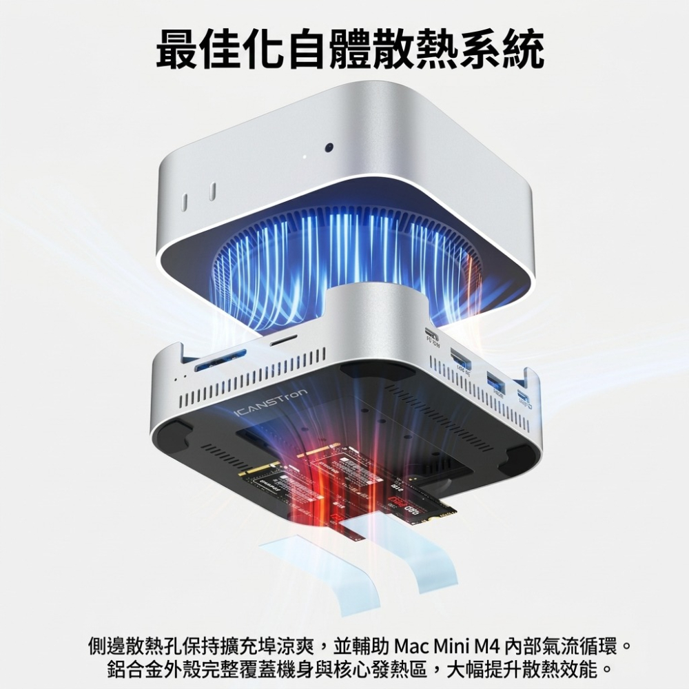 【ICANSTron】12合1 Mac mini 底座 40Gbps M.2 SSD 擴充塢 Hub | 現貨 附發票-細節圖3